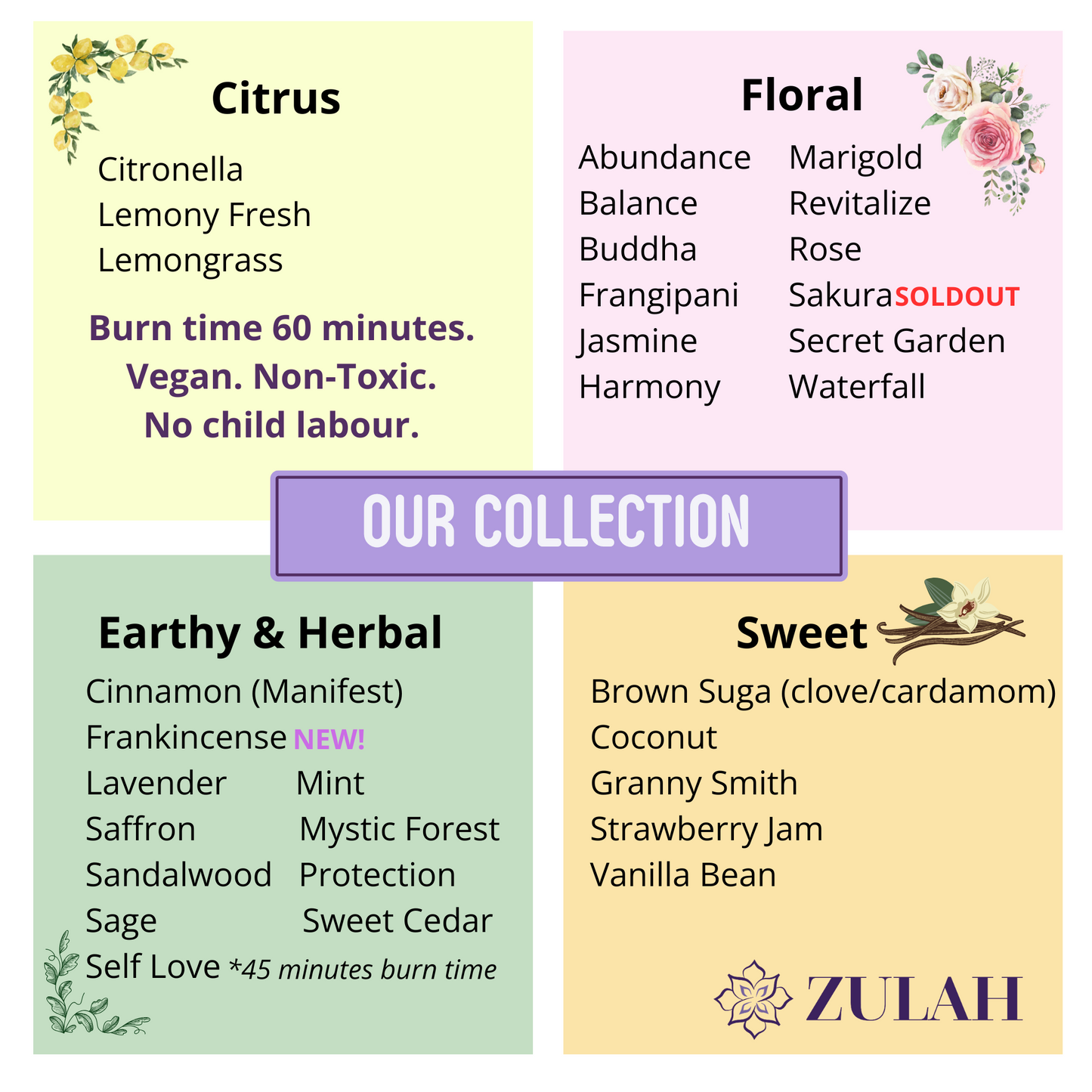 Curate Your Scent Ritual - 4 Packs & 8 Packs