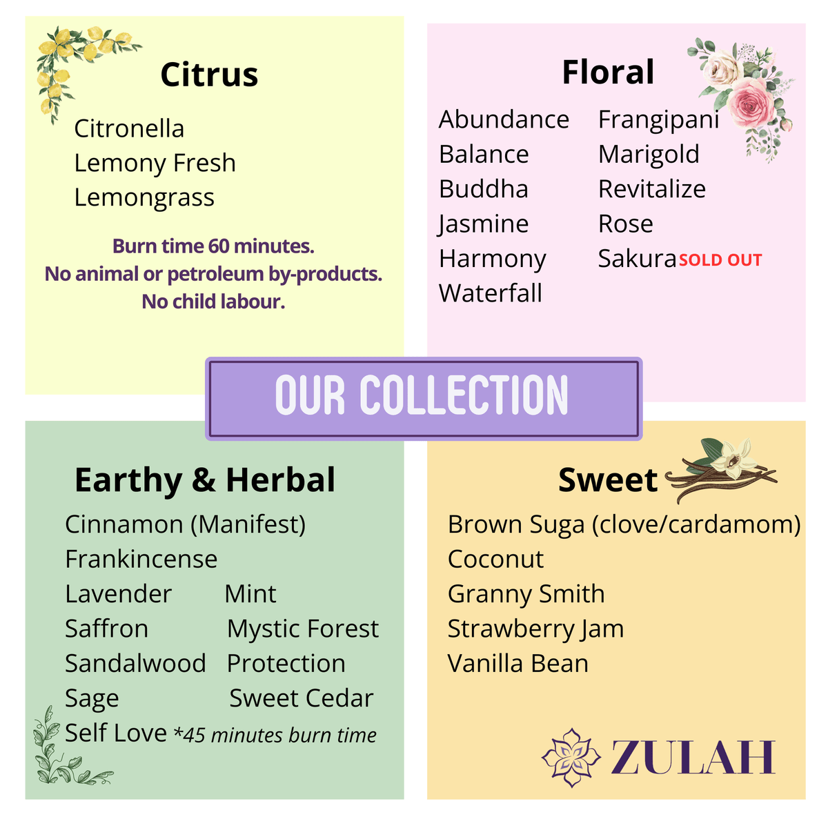 Zulah incense scent collection by category: citrus, floral, earthy and herbal, sweet